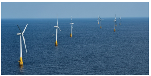 Panoramic view of all eight wind turbines