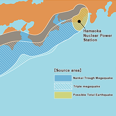 Establishing Preparedness Against the Nankai Trough Megaquake