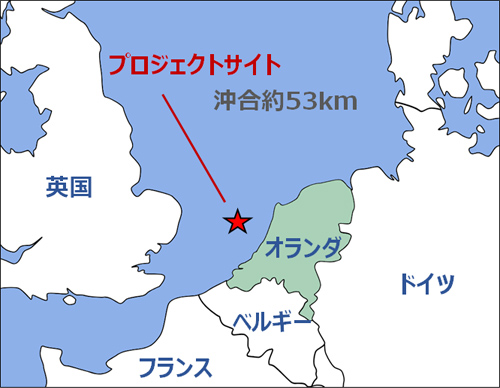 プロジェクトサイト位置
