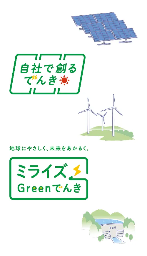 自社で創るでんき、ミライズGreenでんき