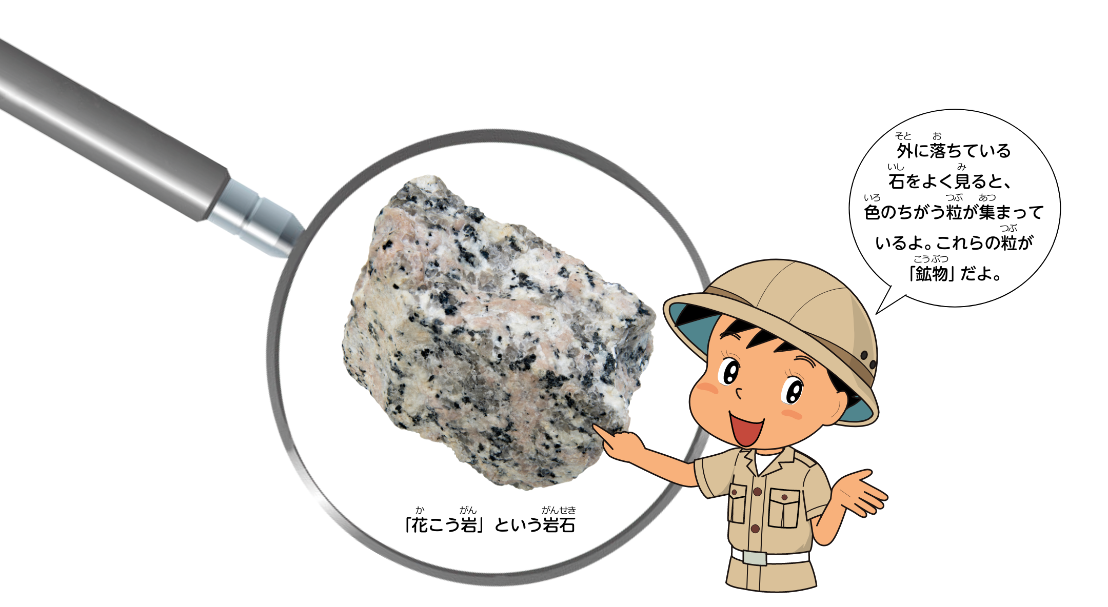 外に落ちている石をよく見ると、色のちがう粒が集まっているよ。これらの粒が「鉱物」だよ。