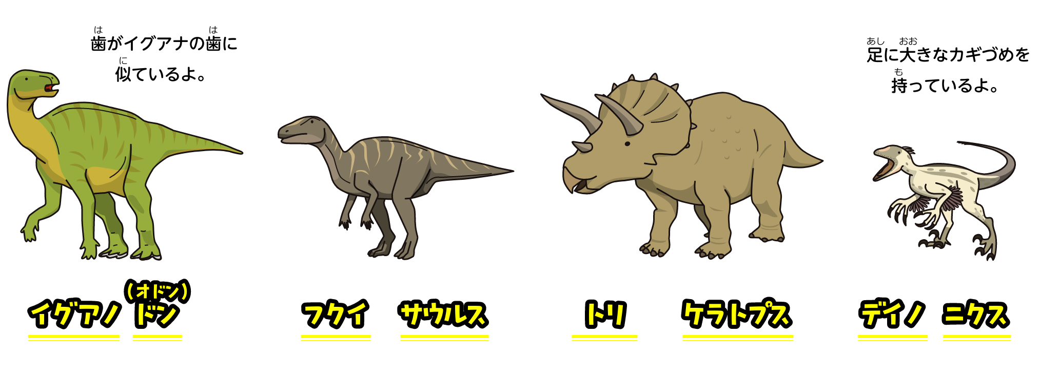 恐竜の名前のひみつイラスト