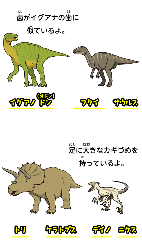 恐竜の名前のひみつイラスト