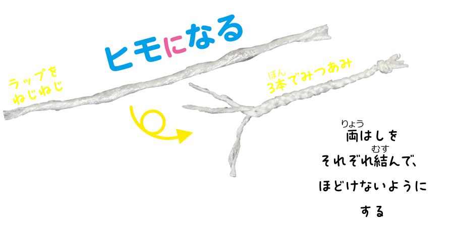 ヒモになる