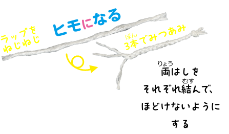 ヒモになる