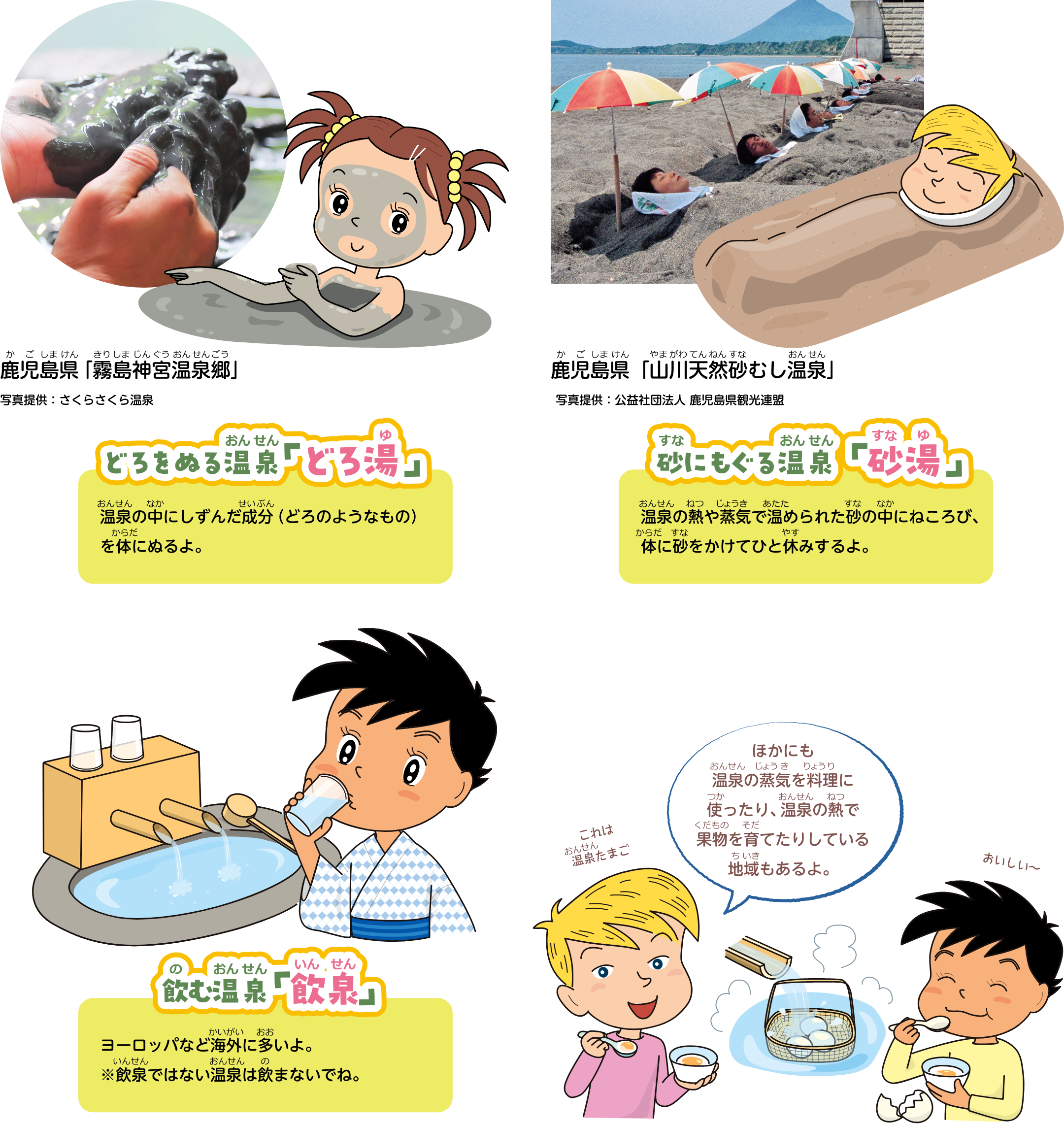 どろをぬる温泉「どろ湯」温泉の中にしずんだ成分（どろのようなもの）を体にぬるよ。砂にもぐる温泉「砂湯」温泉の熱や蒸気で温められた砂の中にねころび、体に砂をかけてひと休みするよ。飲む温泉「飲泉」ヨーロッパなど海外に多いよ。※飲泉ではない温泉は飲まないでね。