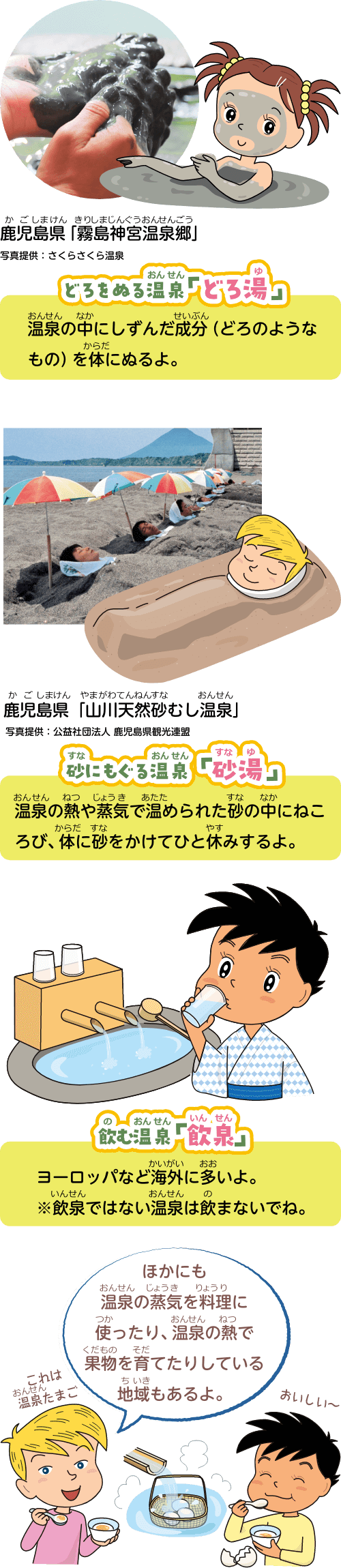 どろをぬる温泉「どろ湯」温泉の中にしずんだ成分（どろのようなもの）を体にぬるよ。砂にもぐる温泉「砂湯」温泉の熱や蒸気で温められた砂の中にねころび、体に砂をかけてひと休みするよ。飲む温泉「飲泉」ヨーロッパなど海外に多いよ。※飲泉ではない温泉は飲まないでね。