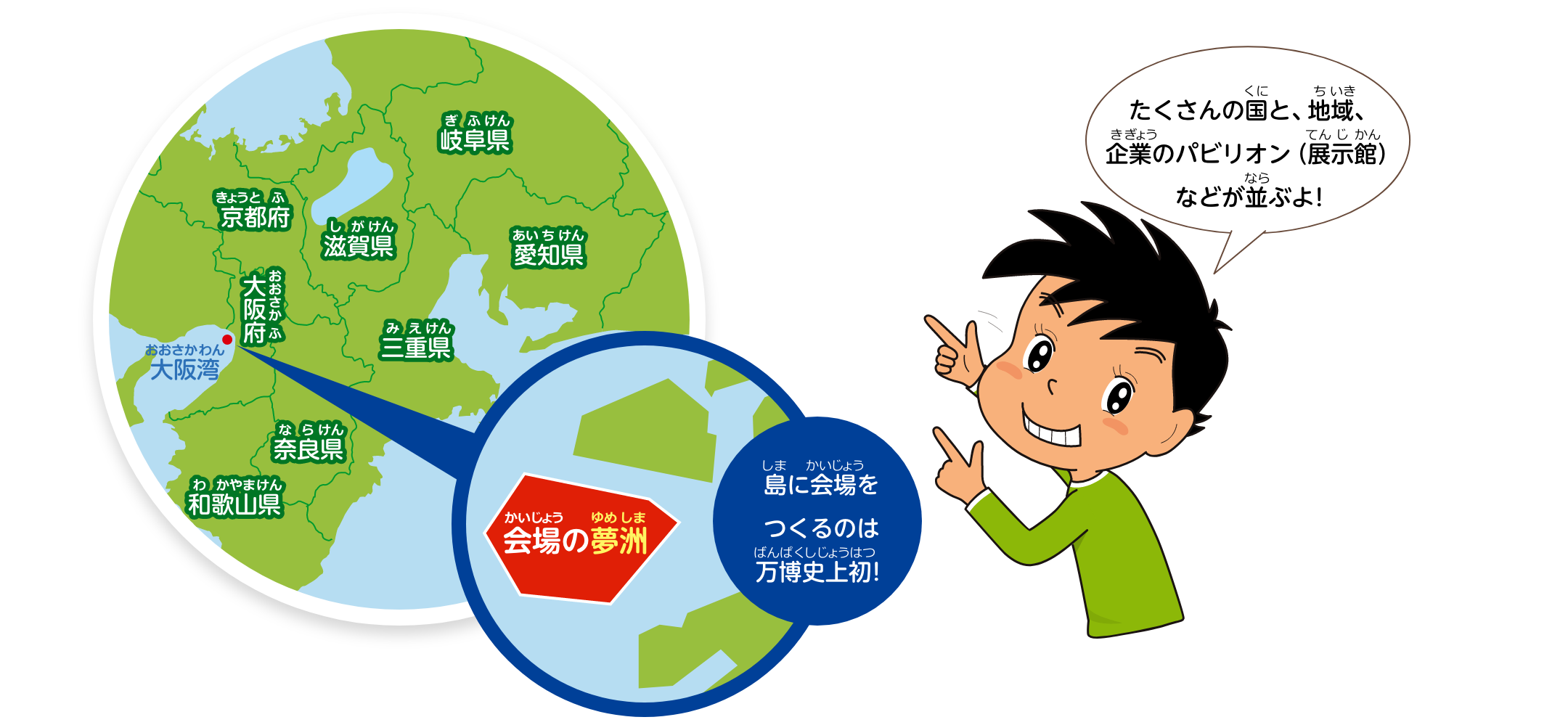 たくさんの国と、地域、企業のパビリオン（展示館）などが並ぶよ！