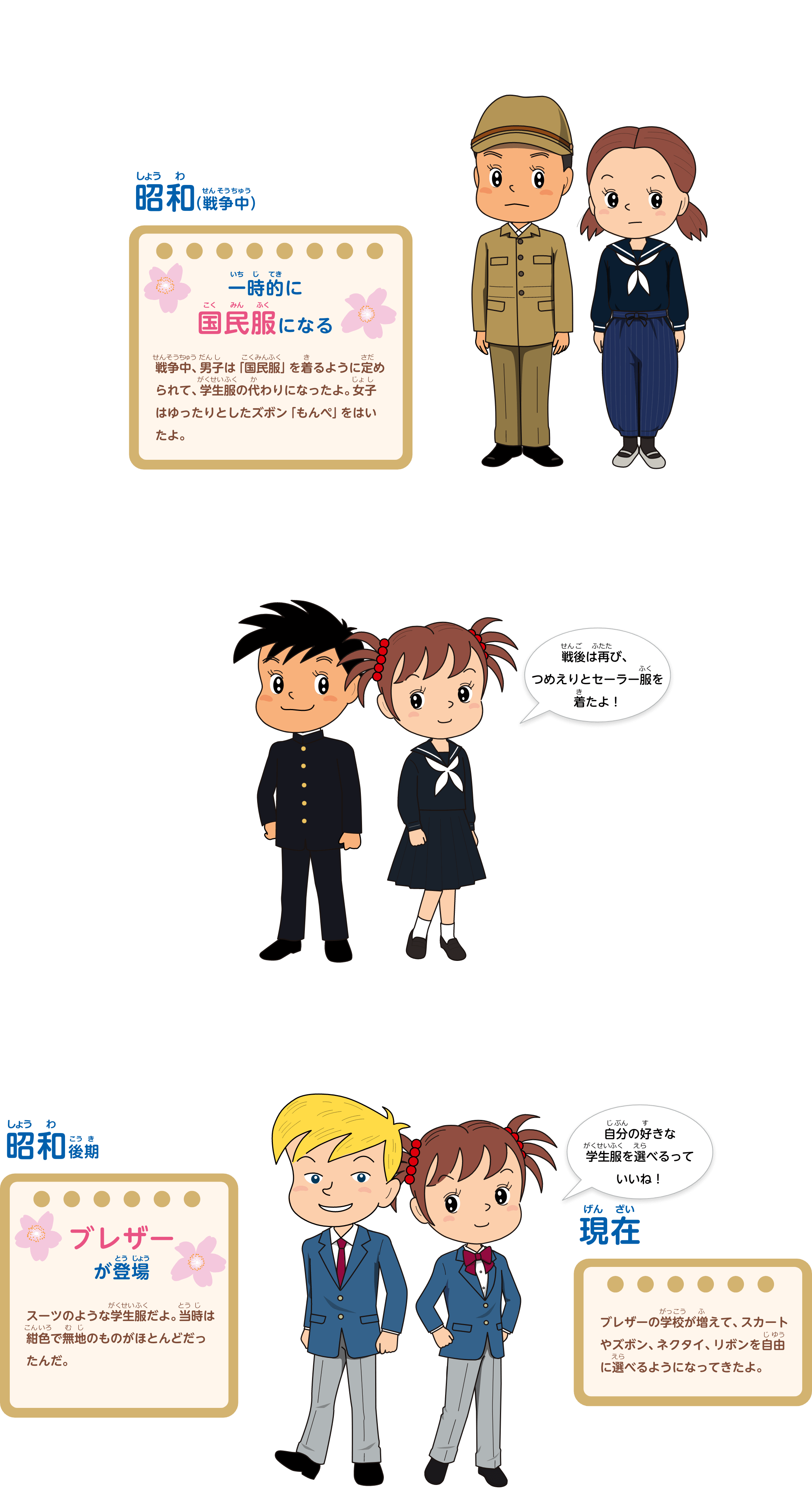 昭和（戦争中）：一時的に国民服になる。昭和後期：ブレザーが登場。現在：ブレザーの学校が増えて、スカートやズボン、ネクタイ、リボンを自由に選べるようになってきたよ。