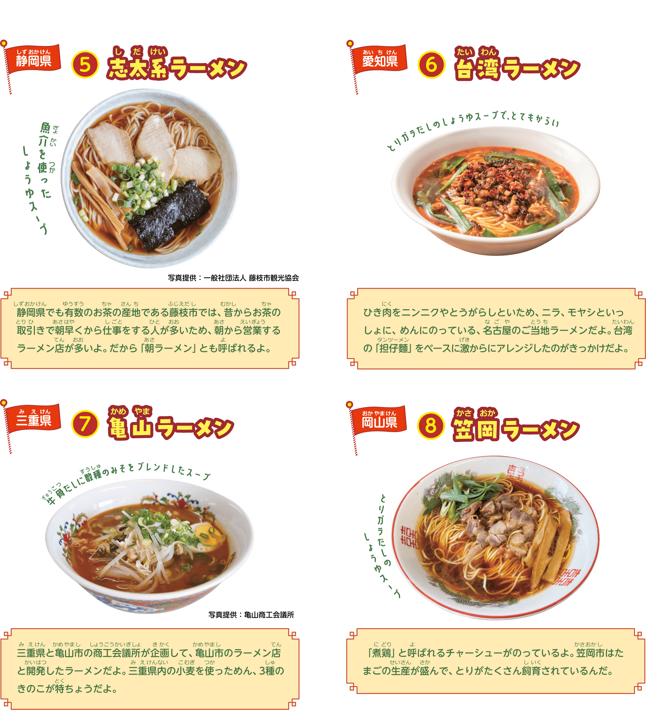 5.三重県；亀山ラーメン。三重県と亀山市の商工会議所が企画して、亀山市のラーメン店と開発したラーメンだよ。三重県内の小麦を使っためん、3種のきのこが特ちょうだよ。6.愛知県：台湾ラーメン。ひき肉をニンニクやとうがらしといため、ニラ、モヤシといっしょに、めんにのっている、名古屋のご当地ラーメンだよ。台湾の「担仔麵」をベースに激からにアレンジしたのがきっかけだよ。7.富山県：富山ブラックラーメン。戦後の復興のために汗をかいて力仕事をする人たちの塩分補給として、しょうゆをこくした味付けになったそうだよ。8.岐阜県：高山ラーメン。高山市の中華そば屋台が始まりだよ。店主は中国人から中華そばの作り方を教わり、夜に屋台で中華そばを作っていたよ。その味が好評で、店主がいろいろなお店に作り方を教えて広まったよ。