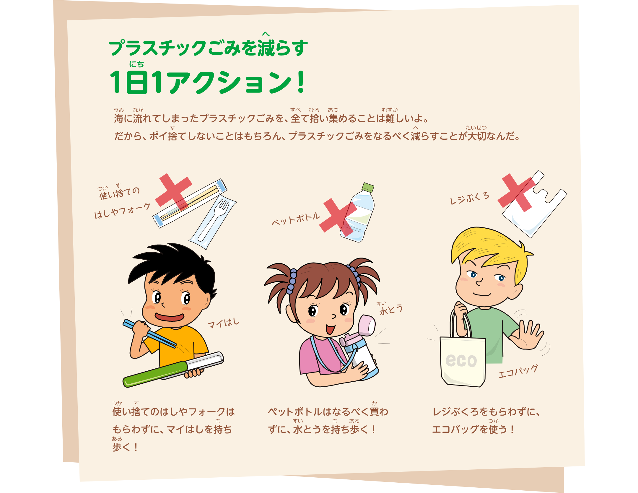 プラスチックごみを減らす。1日1アクション。使い捨てのはしやフォークはもらわずに、マイはしを持ち歩く！ペットボトルはなるべく買わずに、水とうを持ち歩く！レジぶくろをもらわずに、エコバッグを使う！