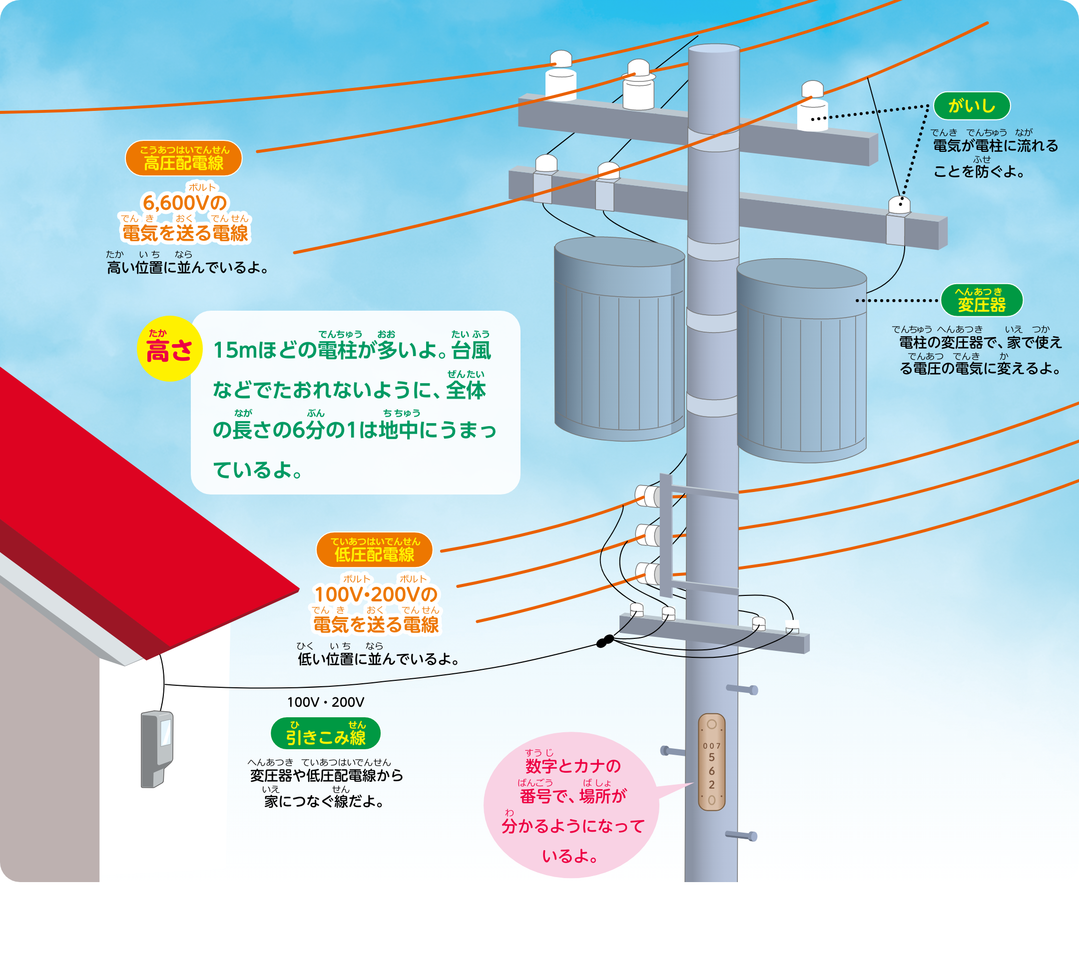 電柱イラスト