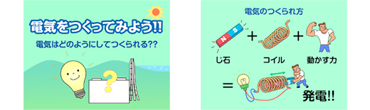 手回し発電機による実験の画像