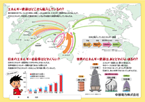 「エネルギー資源」の資料の画像