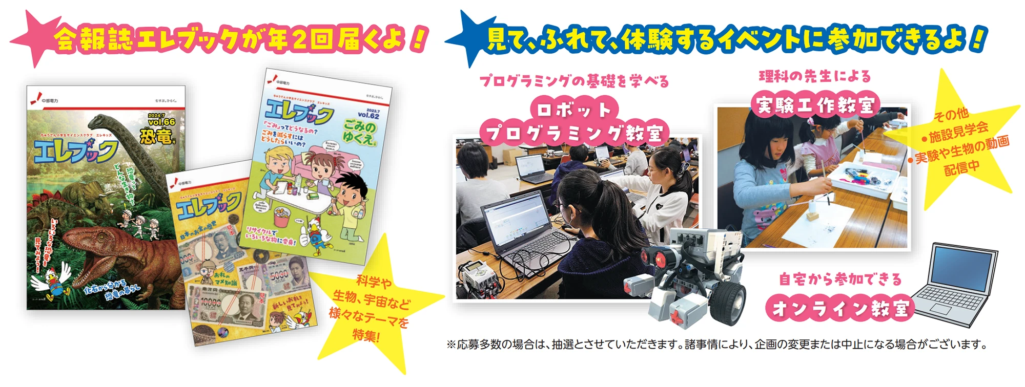 エレキッズの特典