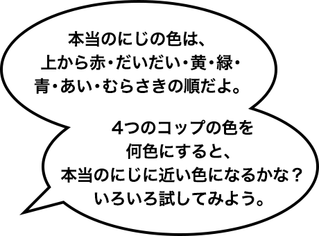 本当のにじの色は、上から赤・だいだい・黄・緑・青・あい・むらさきの順だよ。4つのコップの色を何色にすると本当のにじに近い色になるかな？いろいろ試してみよう。