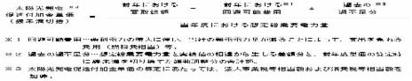 太陽光発電促進付加金単価の算定