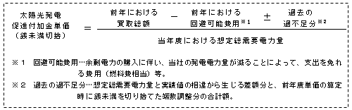 太陽光発電促進付加金単価の算定式の図