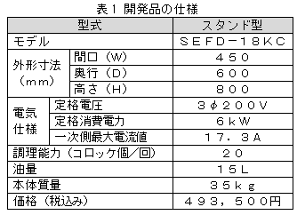 開発品の仕様の表