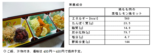 ヘルシーメニュー（例）の写真