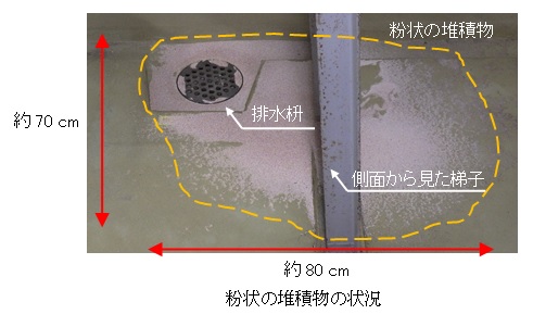 粉状の堆積物の状況