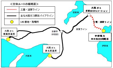 三重・滋賀ライン周辺の主要設備の図