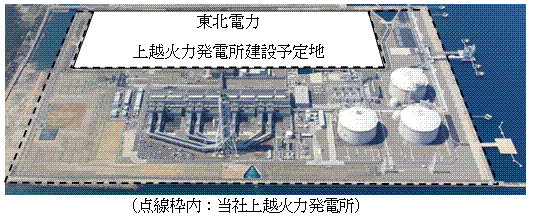 【参考】当社上越火力発電所の写真