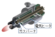 ハイブリッドヒータ概要図