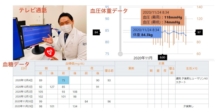 実際のPC画面のイメージの図