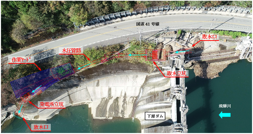 発電所設置イメージ図