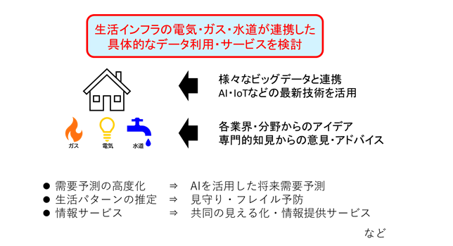 連携イメージ