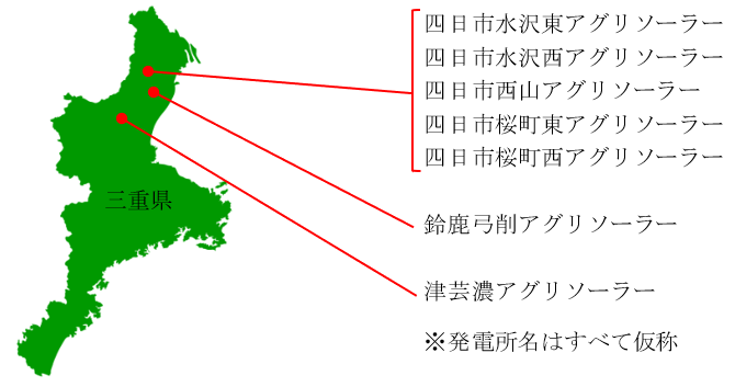 発電所の位置図