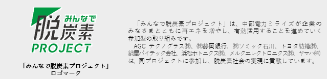 「みんなで脱炭素プロジェクト」ロゴマークの説明図