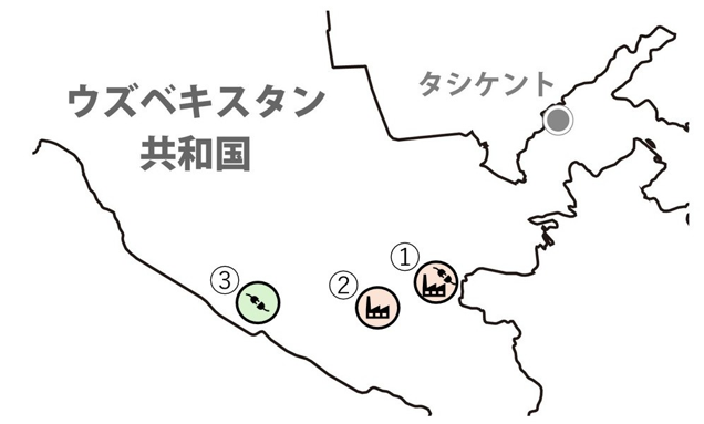 プロジェクトサイト位置の画像 プロジェクトサイト位置の画像