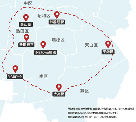 利用イメージの画像