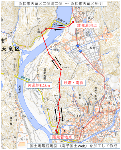 飛行経路図