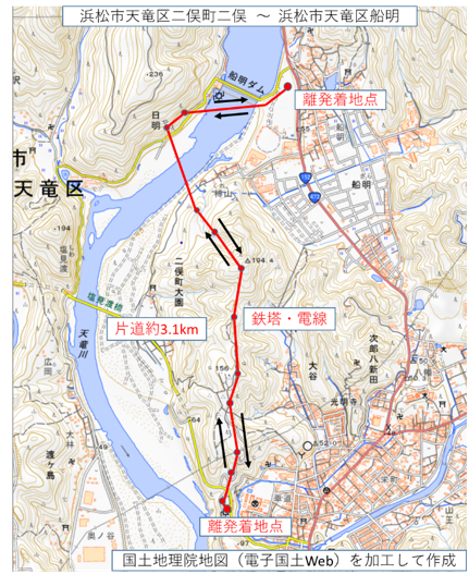 飛行経路図