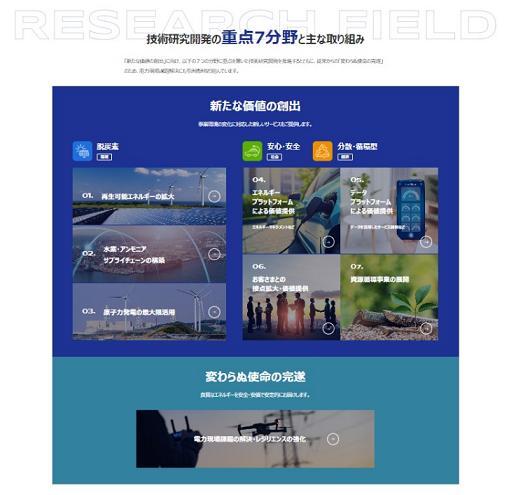 技術研究開発の重点７分野と主な取り組みイメージ