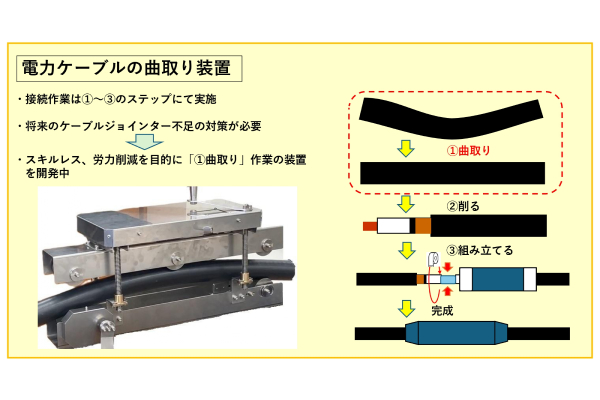 電力ケーブルの接続作業のスキルレス化～電力インフラの人材不足を見据えた課題解決への挑戦～