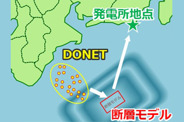 海底の観測機器で迫りくる津波を予測する