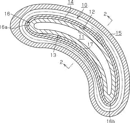 超電導異形コイルの製造方法のイメージ図