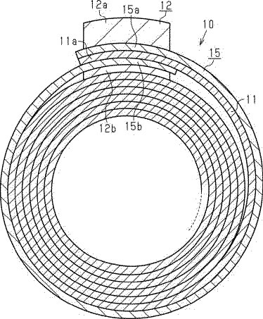 超電導コイルの電極構造のイメージ図