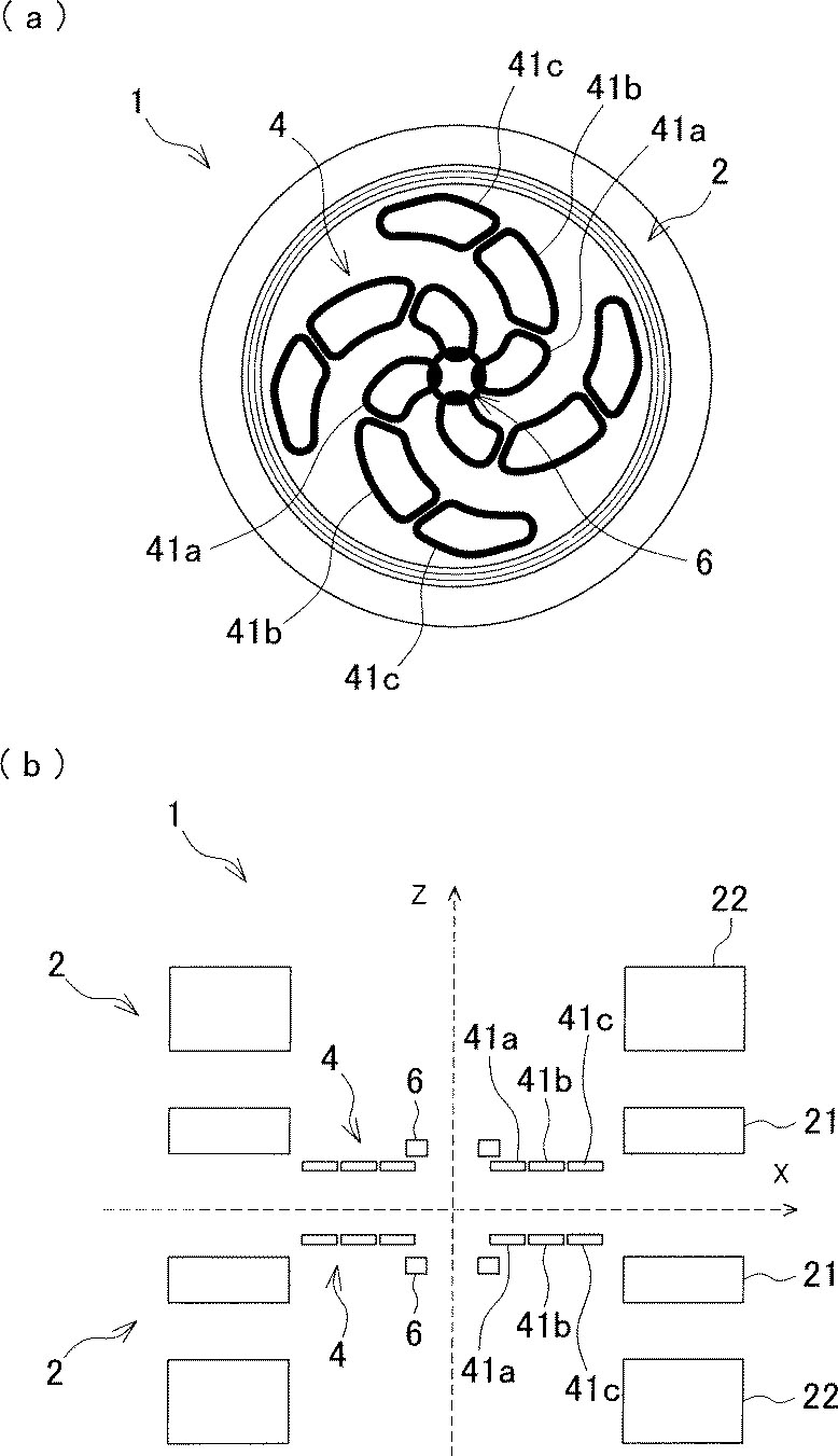 空芯型サイクロトロンのイメージ図