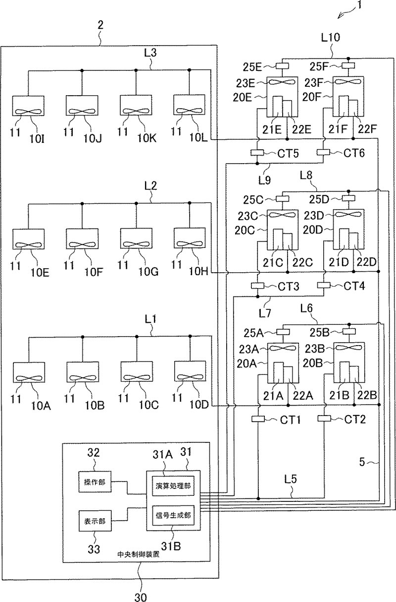 空調機の運転制御装置及び空調機の運転制御方法のイメージ図