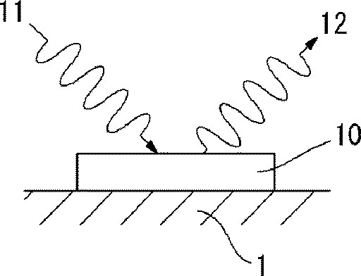 構造物の歪・応力計測方法及び歪・応力センサのイメージ図