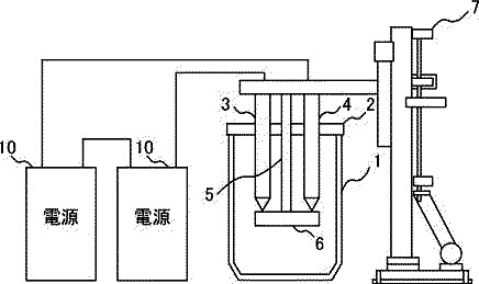 取鍋予熱装置および取鍋予熱方法のイメージ図