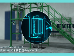 メタンからの水素製造技術