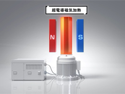 超電導を利用した磁気加熱