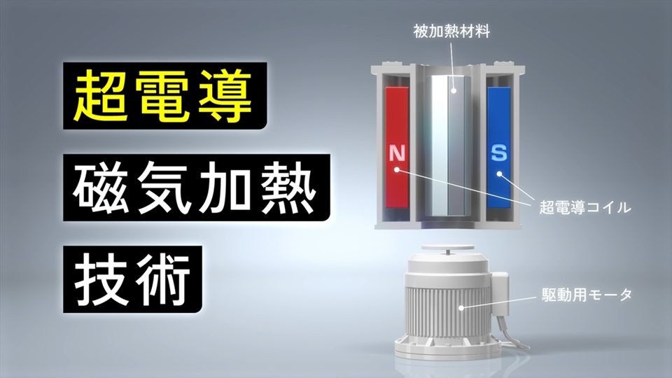 強磁場を用いた金属材料の高速加熱技術の紹介