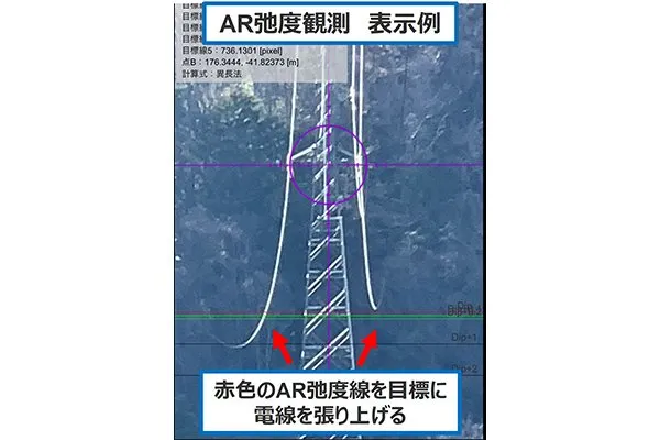 拡張現実（AR）を用いた弛度観測装置の開発紹介